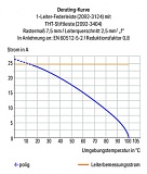 Вилка THT; вывод под пайку 1,4 мм Ø; прямые; Шаг контактов 7,5 мм; 2-пол.; светло-серые