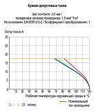 Клемма для поверхностного монтажа на печатных платах; нажимная кнопка; 1,5; Шаг контактов 3,5 мм; 10-пол.; Push-in CAGE CLAMP®; 1,50 mm²; черные