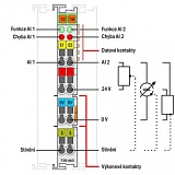 2-канальный модуль аналогового ввода; 0 – 20 мА; Несимметричный вход